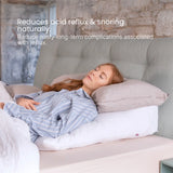 Natural Wool Bed Wedge for Acid Reflux, Heartburn & Snoring Relief Reduces acid reflux & snoring