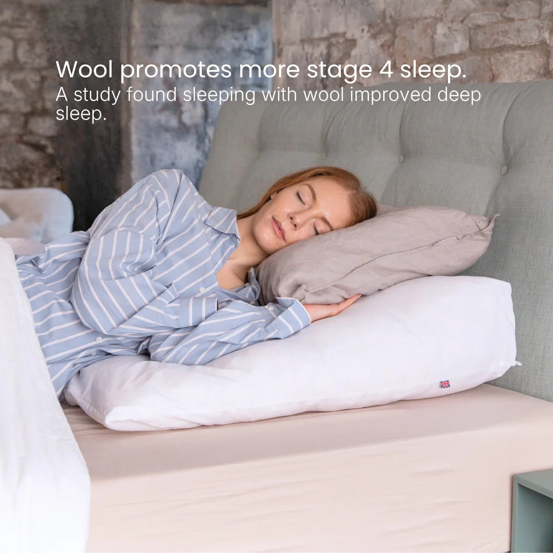 Natural Wool Bed Wedge for Acid Reflux, Heartburn & Snoring Relief Wool promotes more stage 4 sleep
